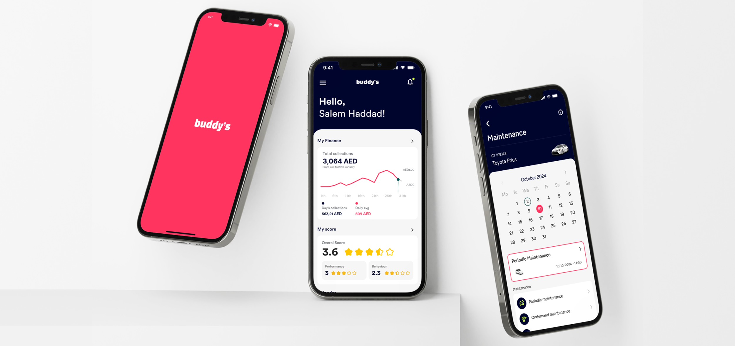 Buddy's App — challenge and problem space